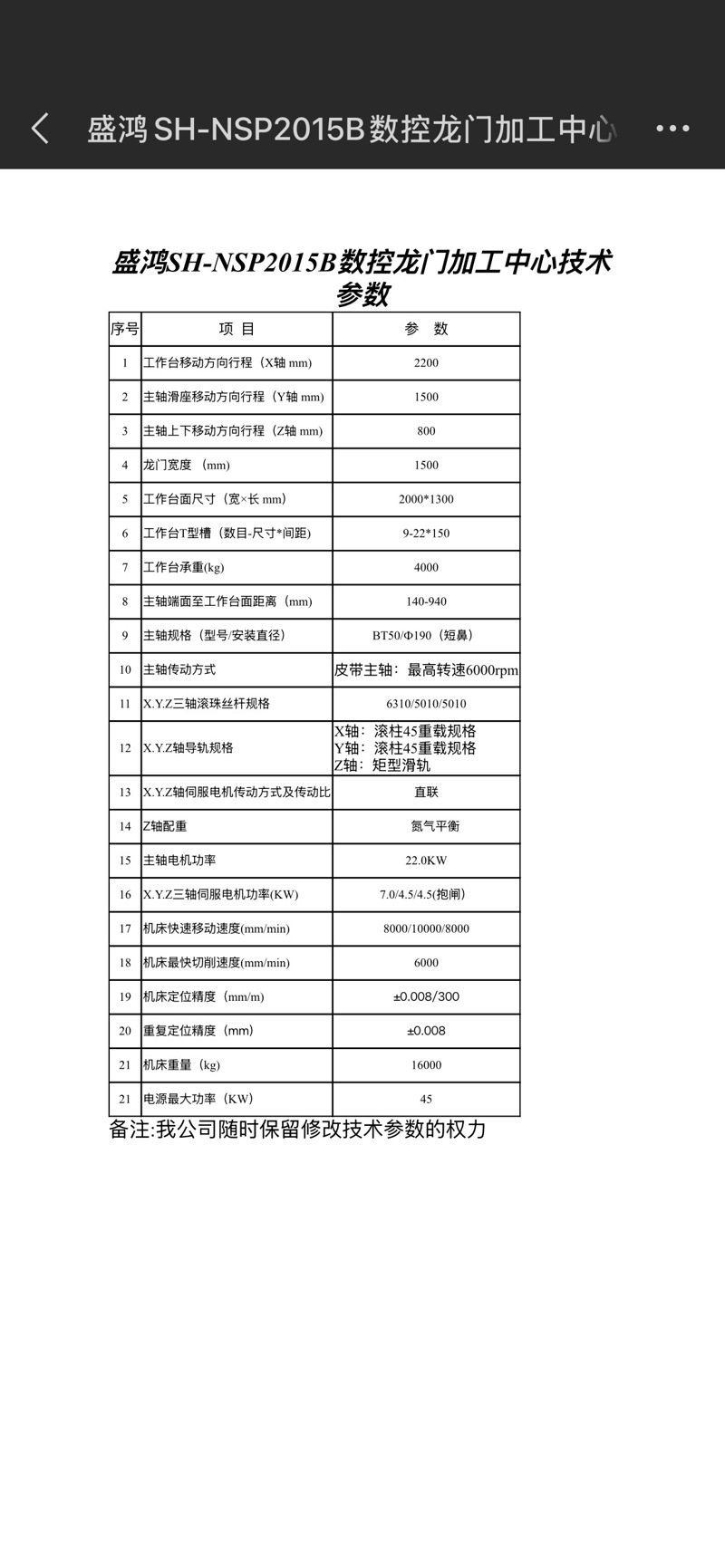 SH-NSP2015B技术参数