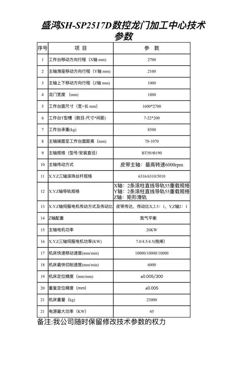 c59c11a6ccfdc972fa33f536f5b1372e