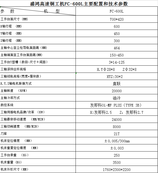 FC-600L 技术参数